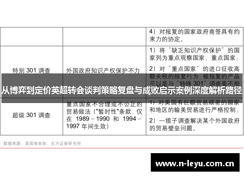 从博弈到定价英超转会谈判策略复盘与成败启示案例深度解析路径