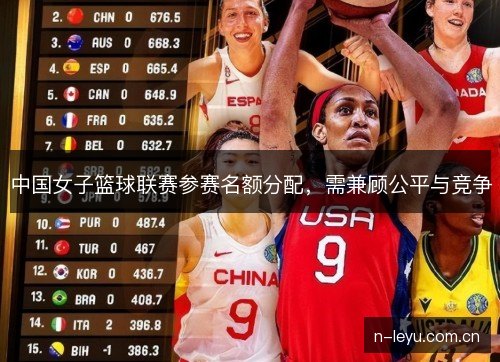 中国女子篮球联赛参赛名额分配，需兼顾公平与竞争